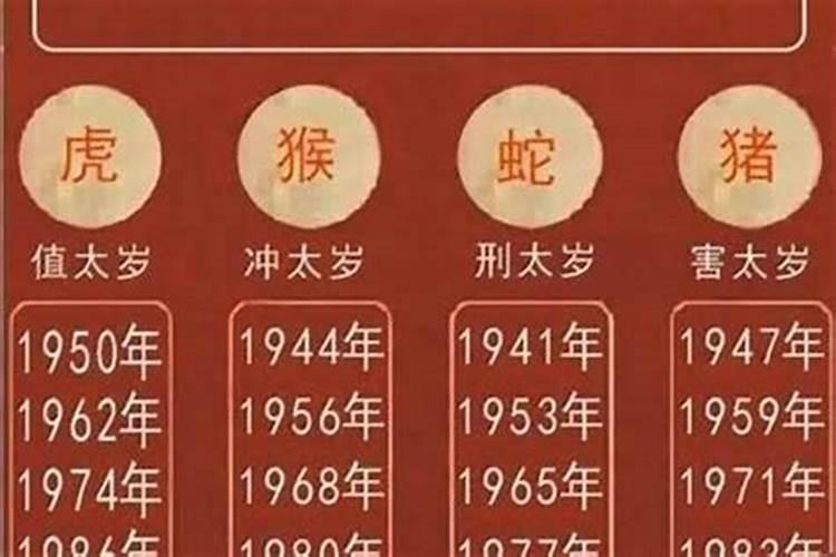 2022年本命年注意什么事项