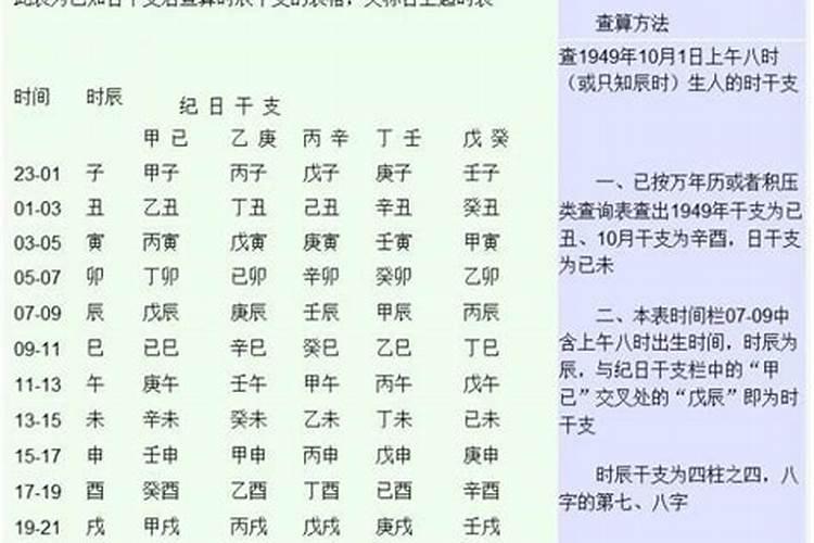 什么生辰八字最不好