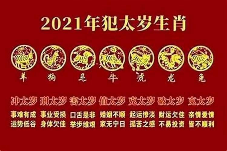 2021年犯太岁什么时候