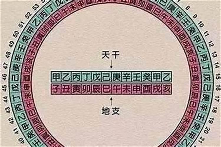 梦到自己老婆生了一个儿子什么意思