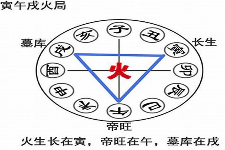 本命年是否可以结婚还是不可以结婚