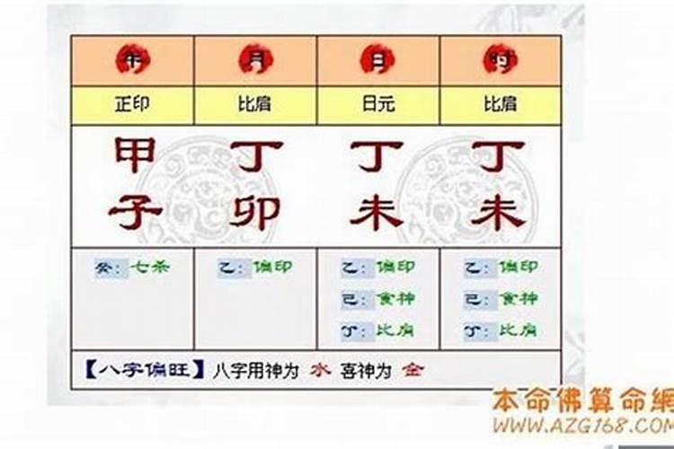 八字婚姻测试结婚日期怎么看