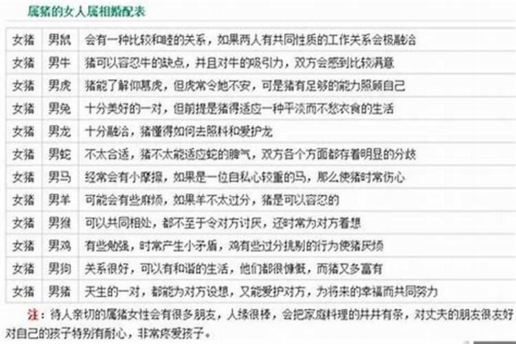 腊八粥要几种材料做