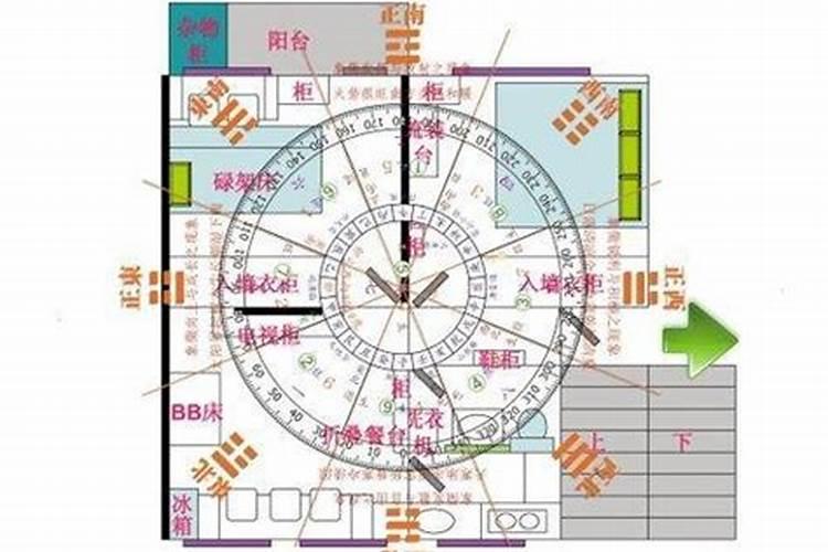 梦到骑车车把坏了