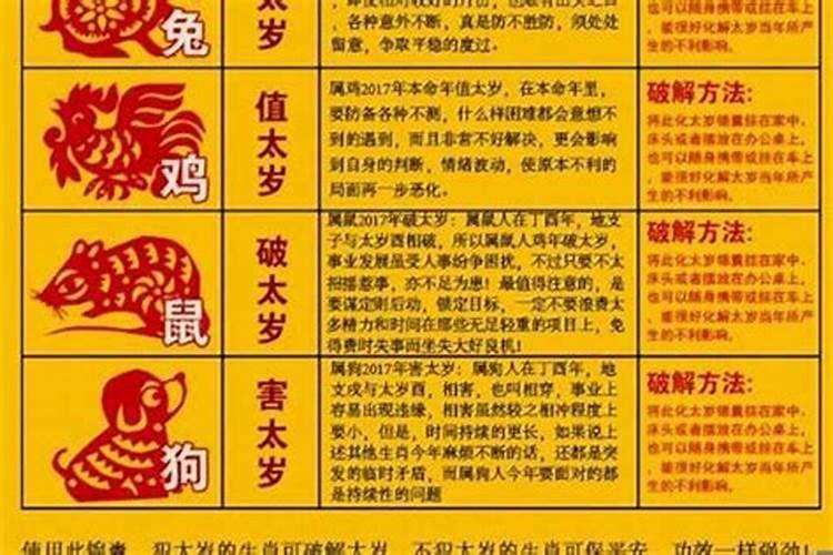 2023犯太岁的5大生肖要戴红绳吗