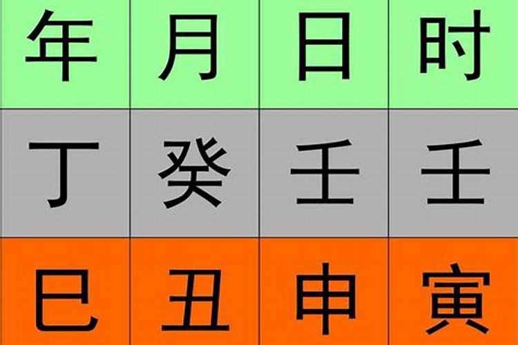 八字算命排盘怎么排