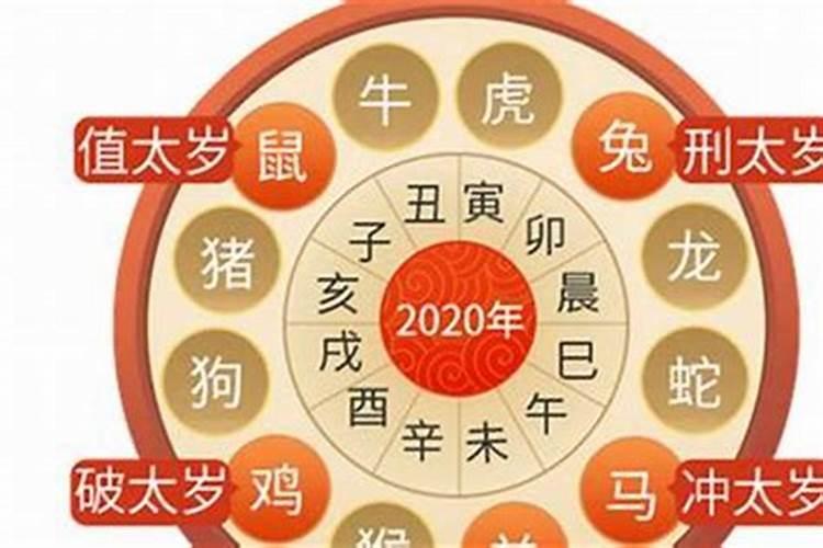 十二生肖运势2021排行榜