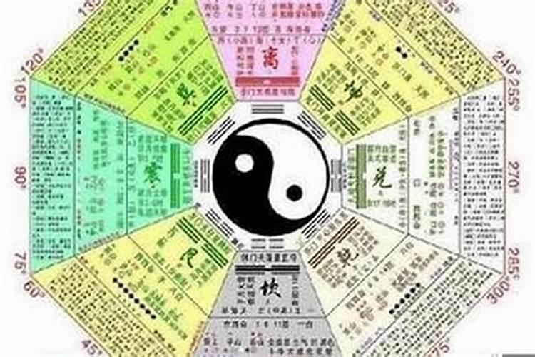 算生辰八字一个人好算吗