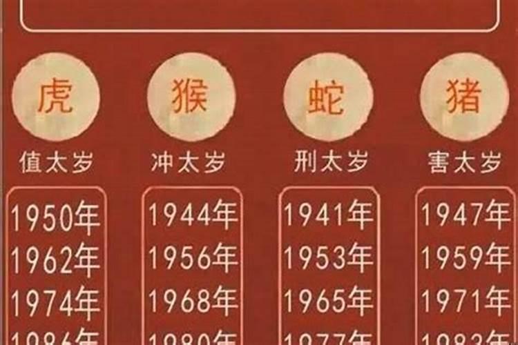 1982年2023年运势及运程每月运程