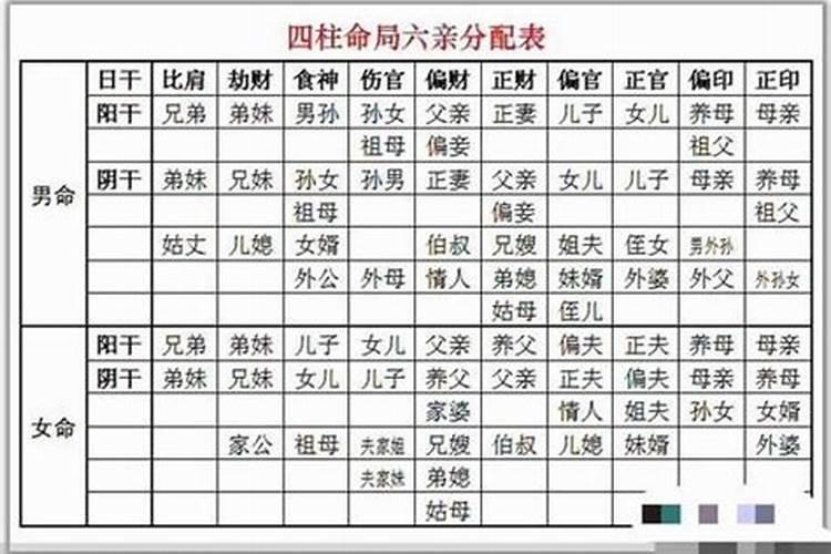 老梦到牛是什么意思啊