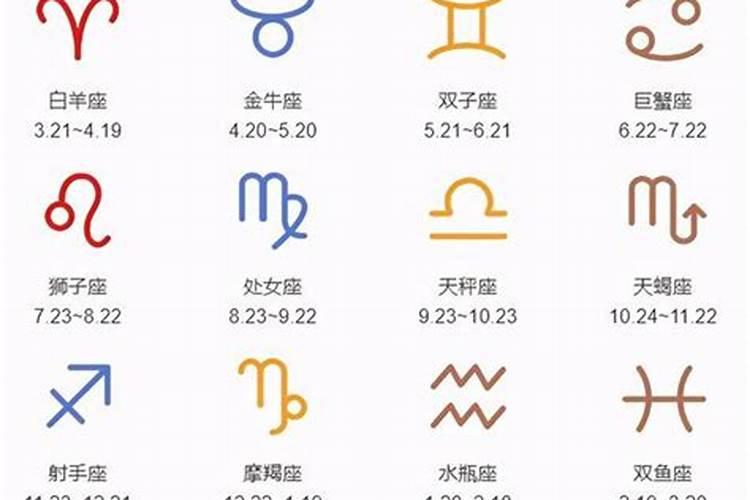 3月19日的星座是什么星座