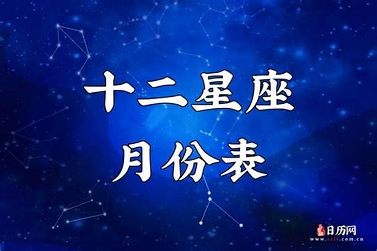 3月21日是什么座星座