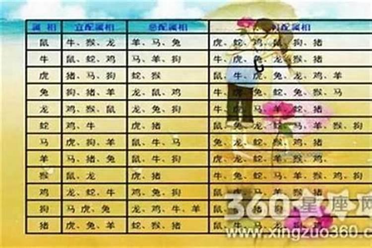 五帝钱化太岁方怎么放