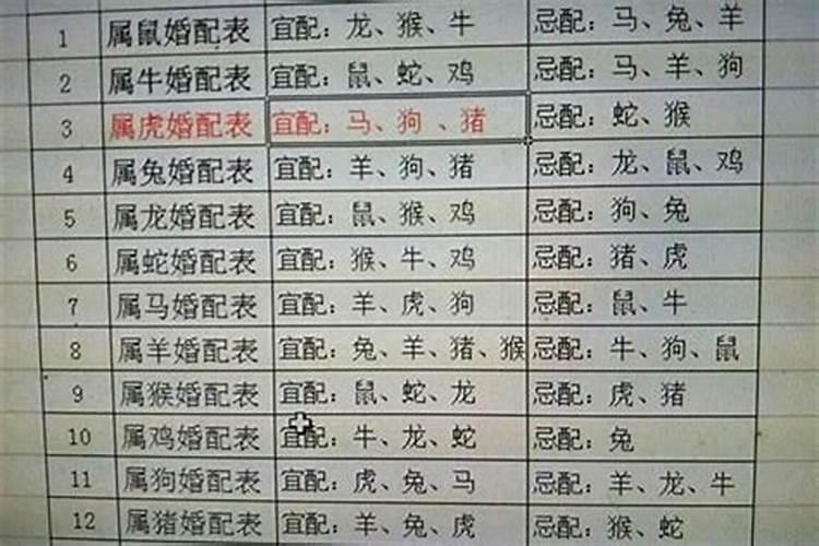 梦见去世的外婆和外公