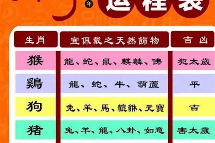 梦见拜访老同学