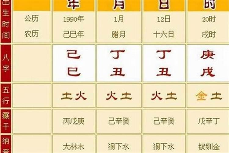 如何判断八字是硬还是软