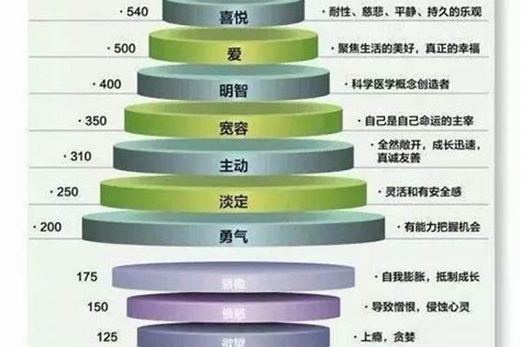 2012年的春节是啥时候