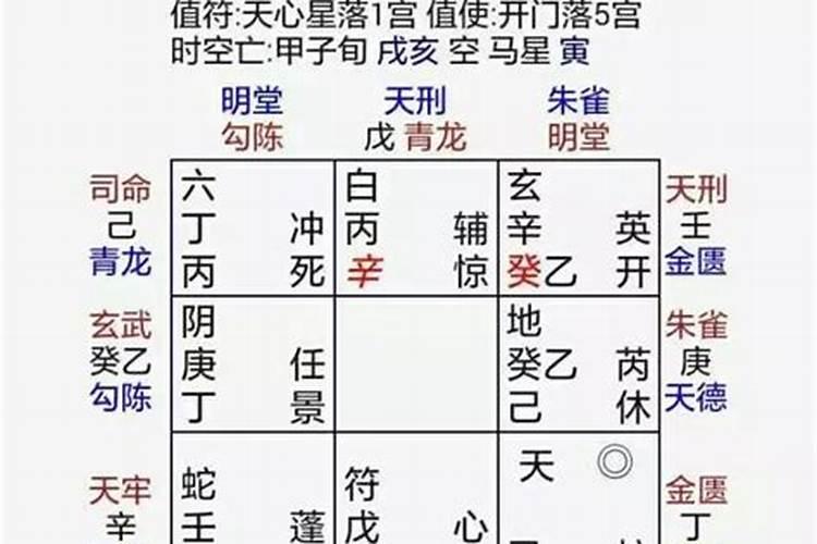 八字算命是什么