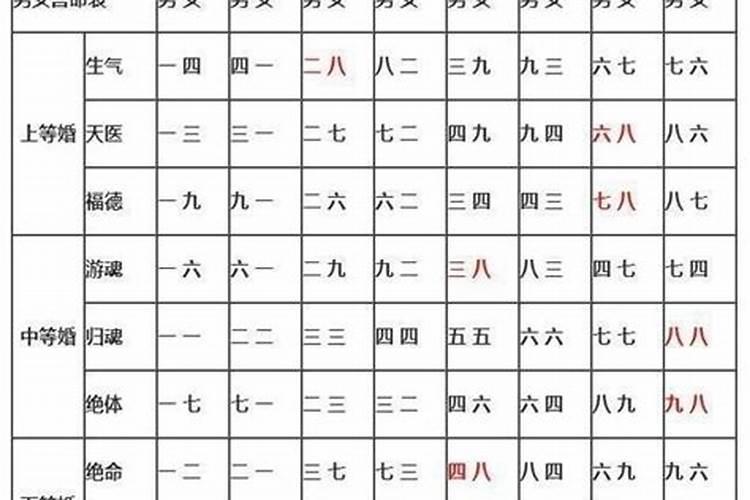 梦见骑车下坡路