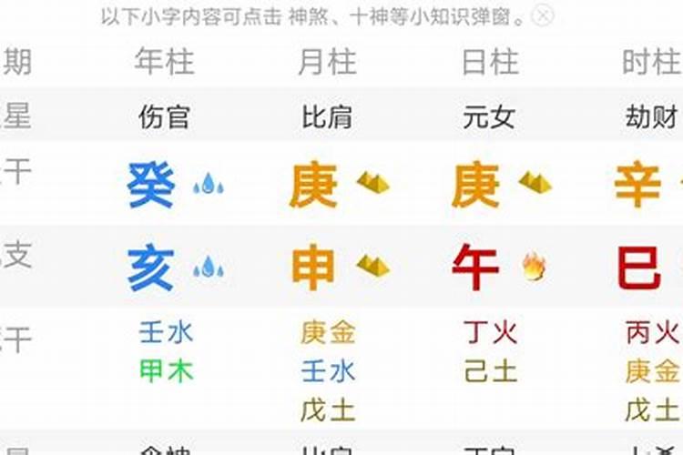 八字里面的透是什么意思