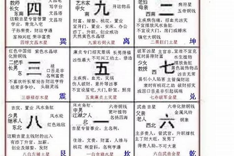 伤官在八字是什么意思