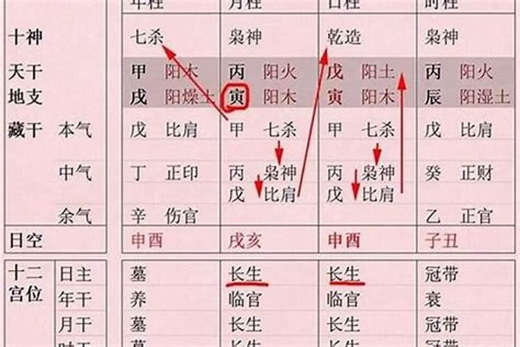 梦见妈妈又生了一个妹妹是什么预兆