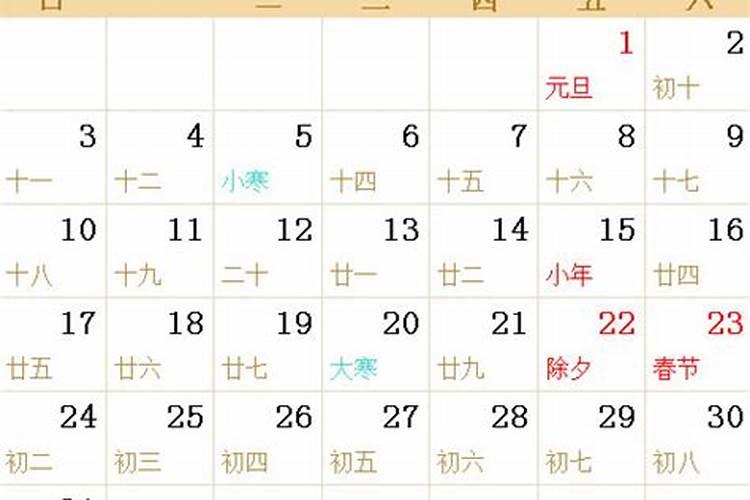 农历12月13日是什么星座