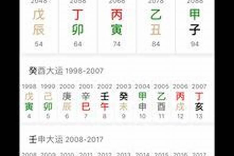 93年属鸡的2021年7月运势怎么样