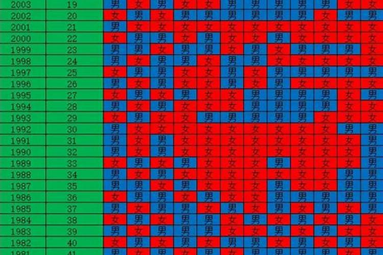 1985牛年运势2023年运势属牛