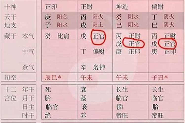 属猪的今年3月份运程怎么样