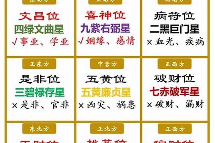 属猴2021年三大喜事