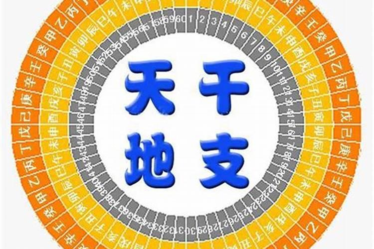 中华万年历的八字算命准吗