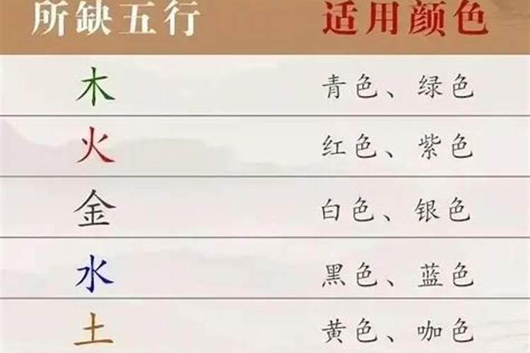 木五行代表什么颜色