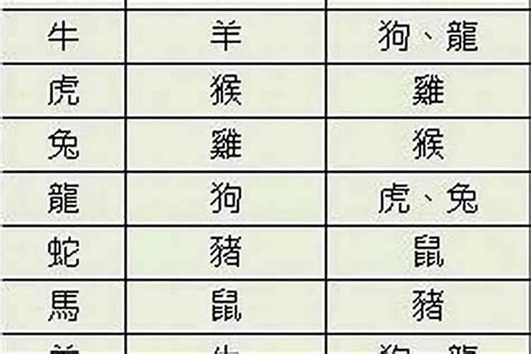 生意不顺怎么破解风水不顺的方法