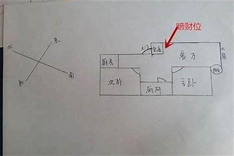 偏财主事是什么意思