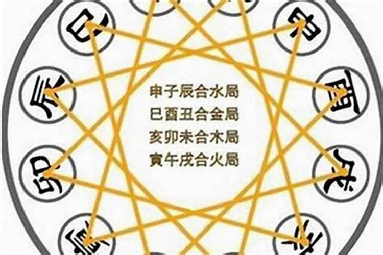 梦见哭死去的亲人很悲伤的预兆是什么