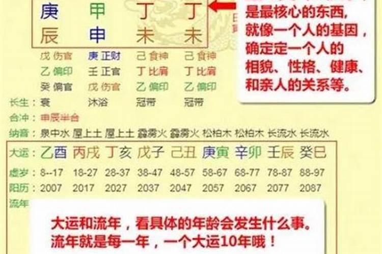 八字算命怎样取用神