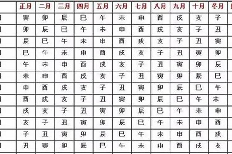 降龙伏虎猜三大生肖数字