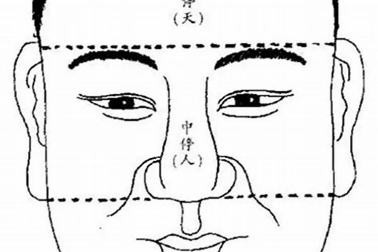 面相看风水