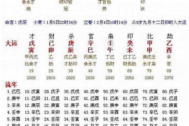 2023年猪年运势带什么转运