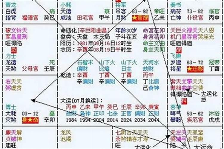 76年和84年八字合吗