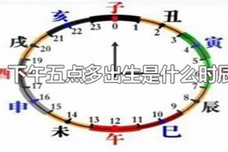 下午6点到7点出生属什么时候