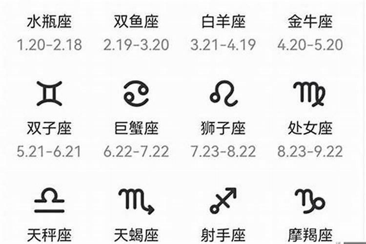 2017年阳历6月22日是什么星座