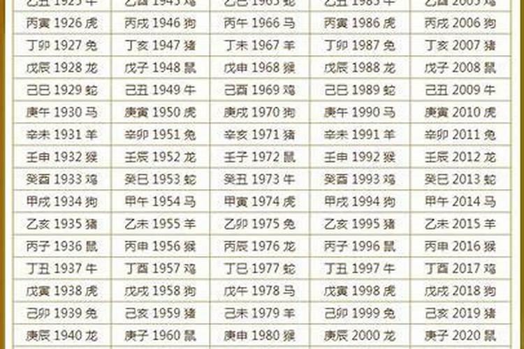 鸡年1963年属兔运程如何