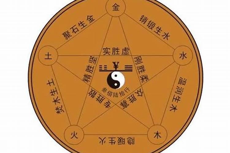 五行八字木是婚姻吗