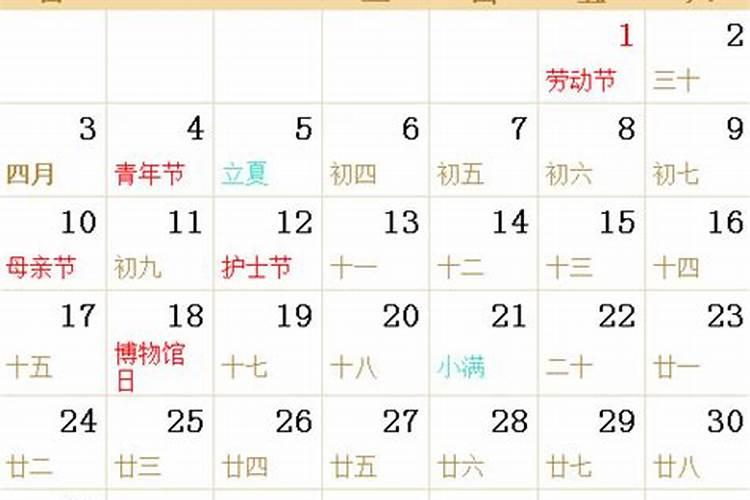 农历5月22日是什么星座