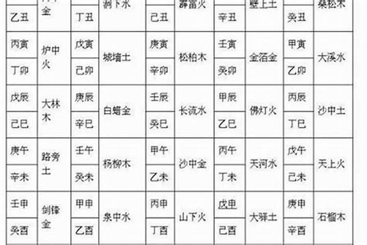 可以根据八字格局婚配吗