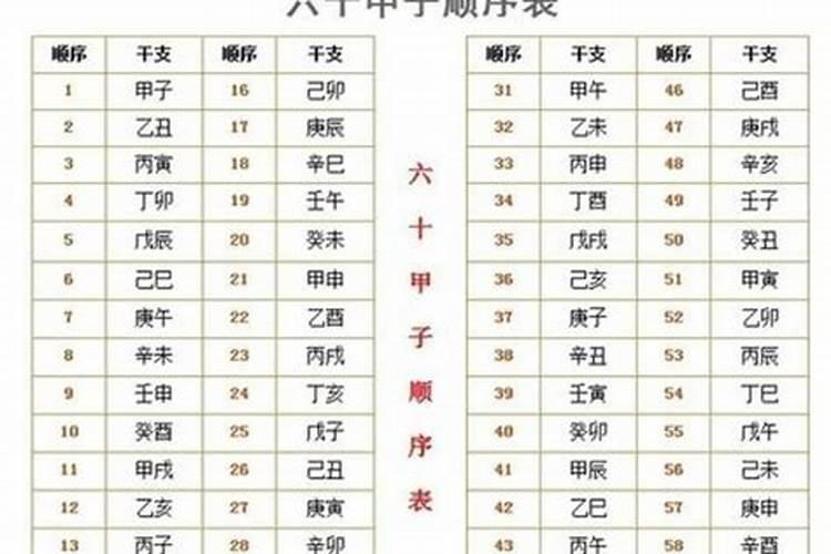 2017年8月份属什么生肖