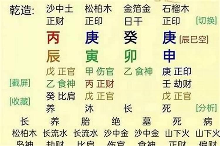 八字命理大运流年有偏印怎样