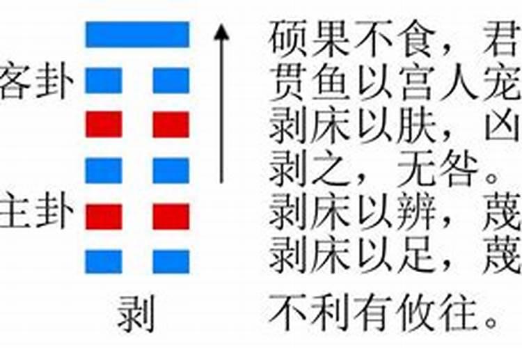 平昌哪天过小年